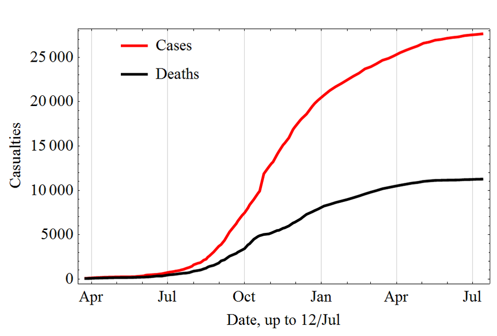 1024px-Diseased_Ebola_2014.png