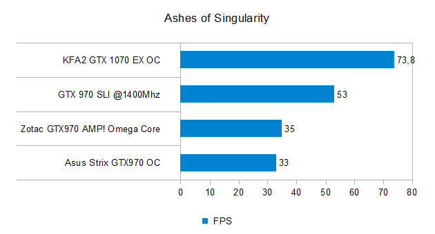 Ashes-of-Singularity.png