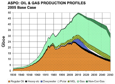 aspo_oil_and_gas.bmp