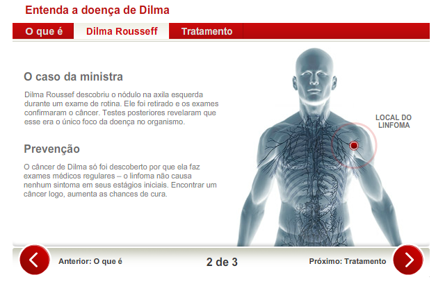 DIlma+-+globo.png