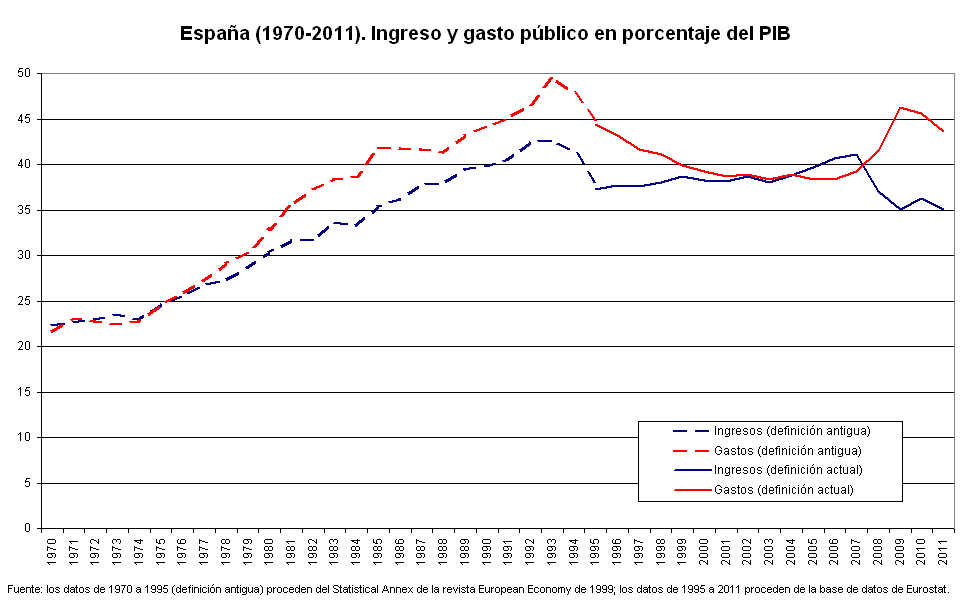 dimensi%C3%B3n+problemas+2.png