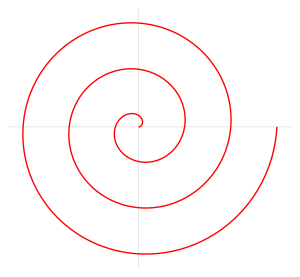 300px-Archimedean_spiral.svg.png