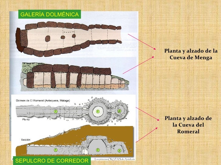 tema-2-arte-prehistrico-49-728.jpg