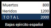 OREJA%20BAJAS%20ESPAÑOLES.jpg