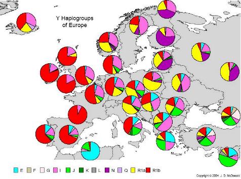 im147089816-Mapa%20de%20Europa%20de%20Haplogrupos%20Y1.JPG