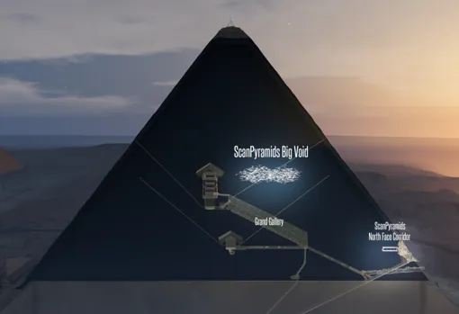 piramide1-kg0G--510x349@abc.jpg