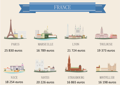 france_revenu_median_2011_modifie-1.jpg