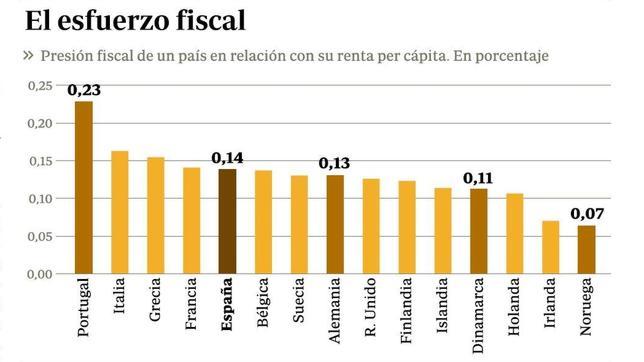 fiscal--644x362.jpg