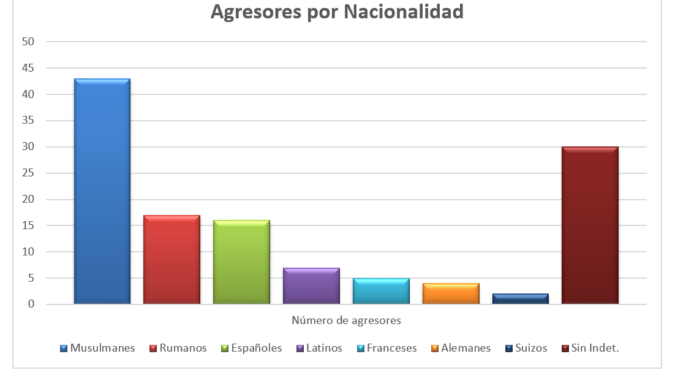 manadas-nacionalidad-678x381.png