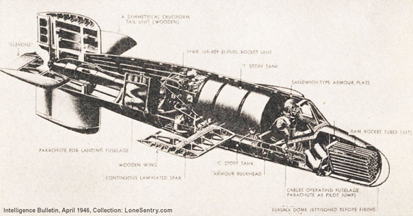 bachem-ba349-natter-cutaway.jpg