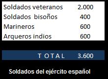 OREJA%20SOLDADOS%20ESPAÑOLES.jpg