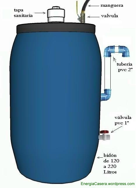 biodigestor-casero-51.jpg