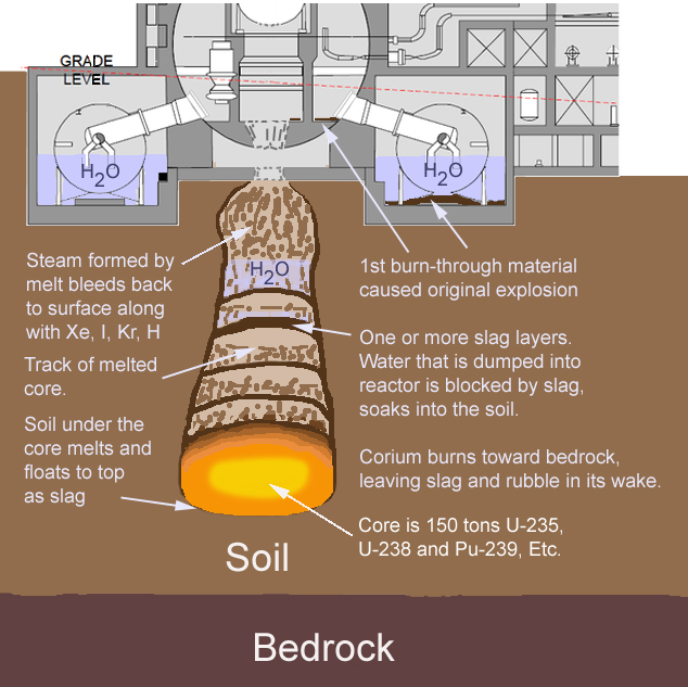 Reactor-fast-neutrons-13.jpg