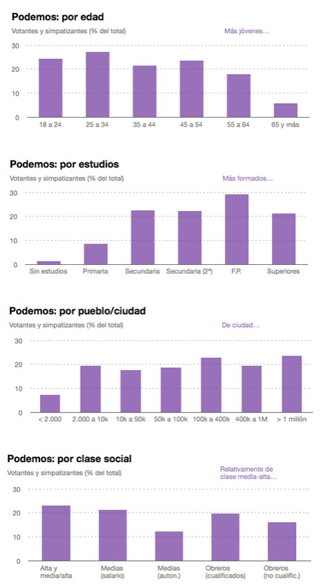 podemos-perfil1.jpg