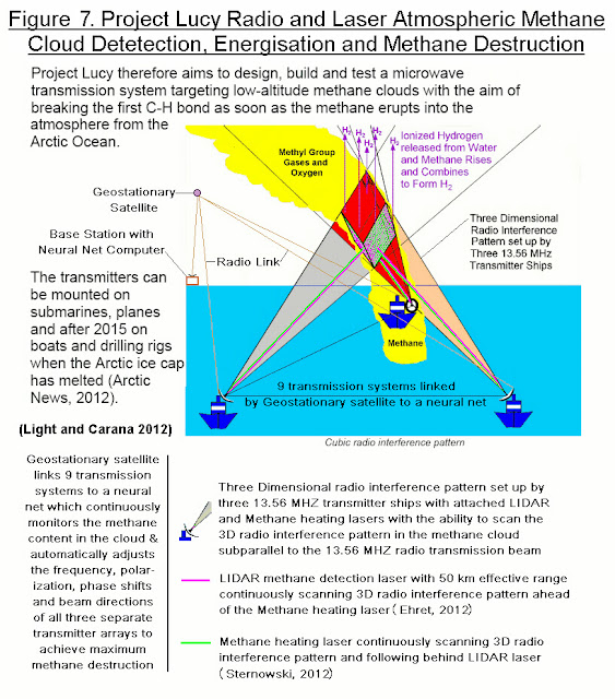 FIGURE7.JPG