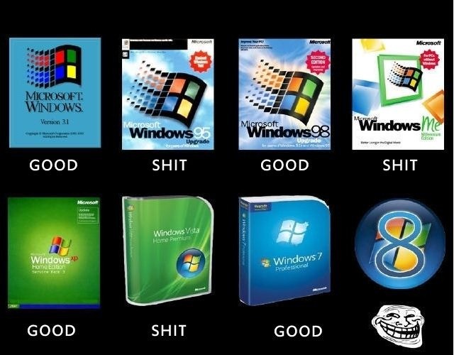 windows-8-shit-or-good.jpg