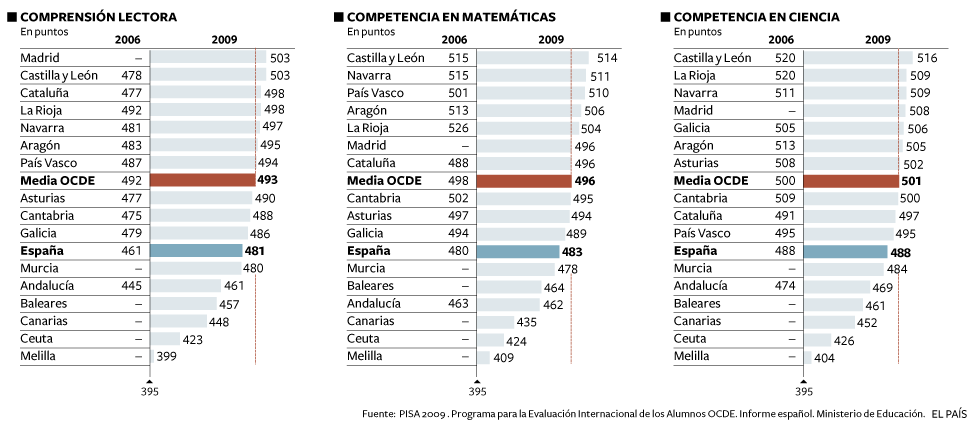 1291691946_720215_0000000000_noticia_normal.jpg