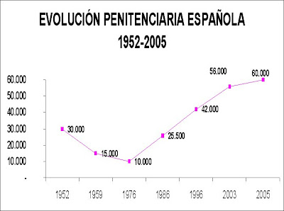 Poblaci%C3%B3n+reclusa.bmp