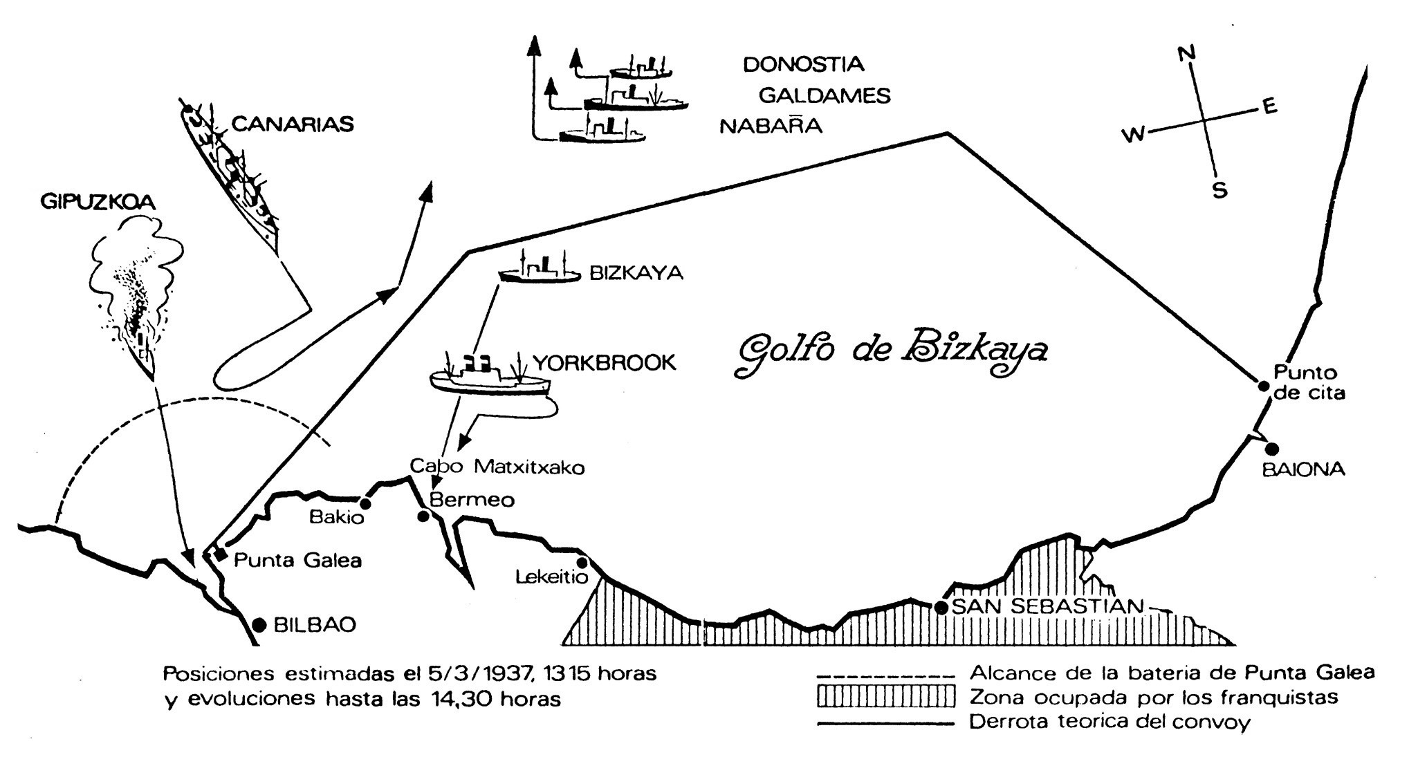 Esquema-del-Combate-de-Matxitxako.jpg