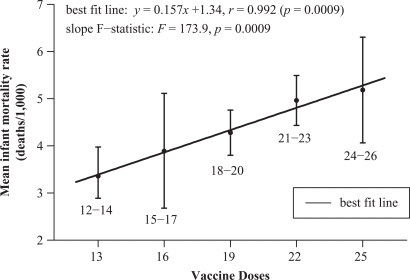 10.1177_0960327111407644-fig2.jpg