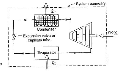 refrigerador_bomba_de_calor.png