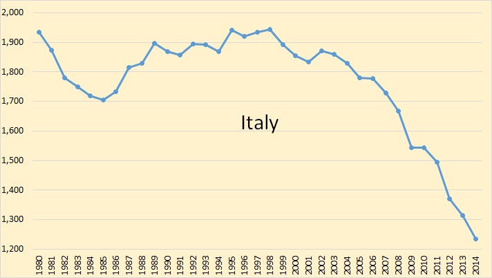 C.-Italy.jpg