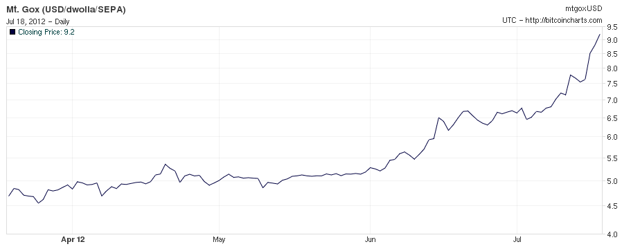 bitcoin_bull.png